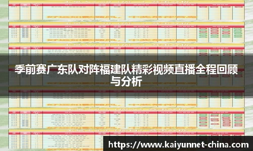 季前赛广东队对阵福建队精彩视频直播全程回顾与分析